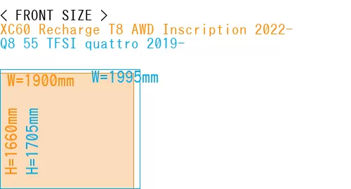 #XC60 Recharge T8 AWD Inscription 2022- + Q8 55 TFSI quattro 2019-